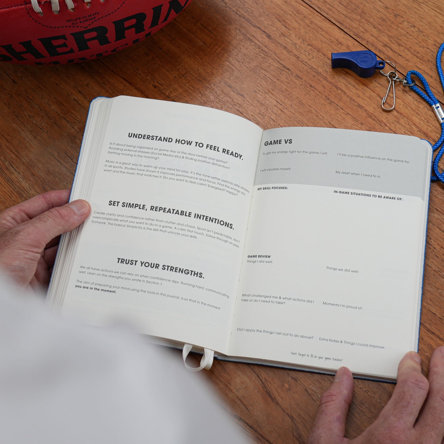 Aussie Rules Notes